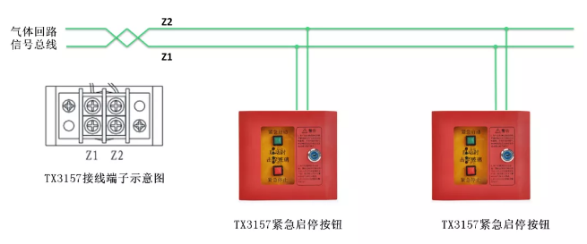氣體滅火系統接線